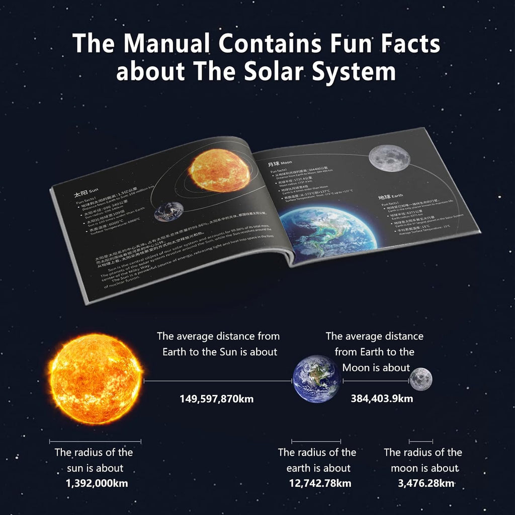 CaDA Solar System