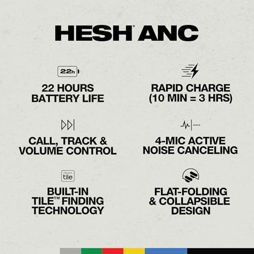 Skullcandy Hesh ANC Noise Canceling Wireless Over-Ear Headphones