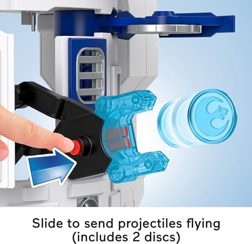 Imaginext Star Wars R2-D2