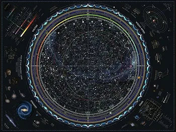 Ravensburger Map of the Universe 1500 Piece Puzzle