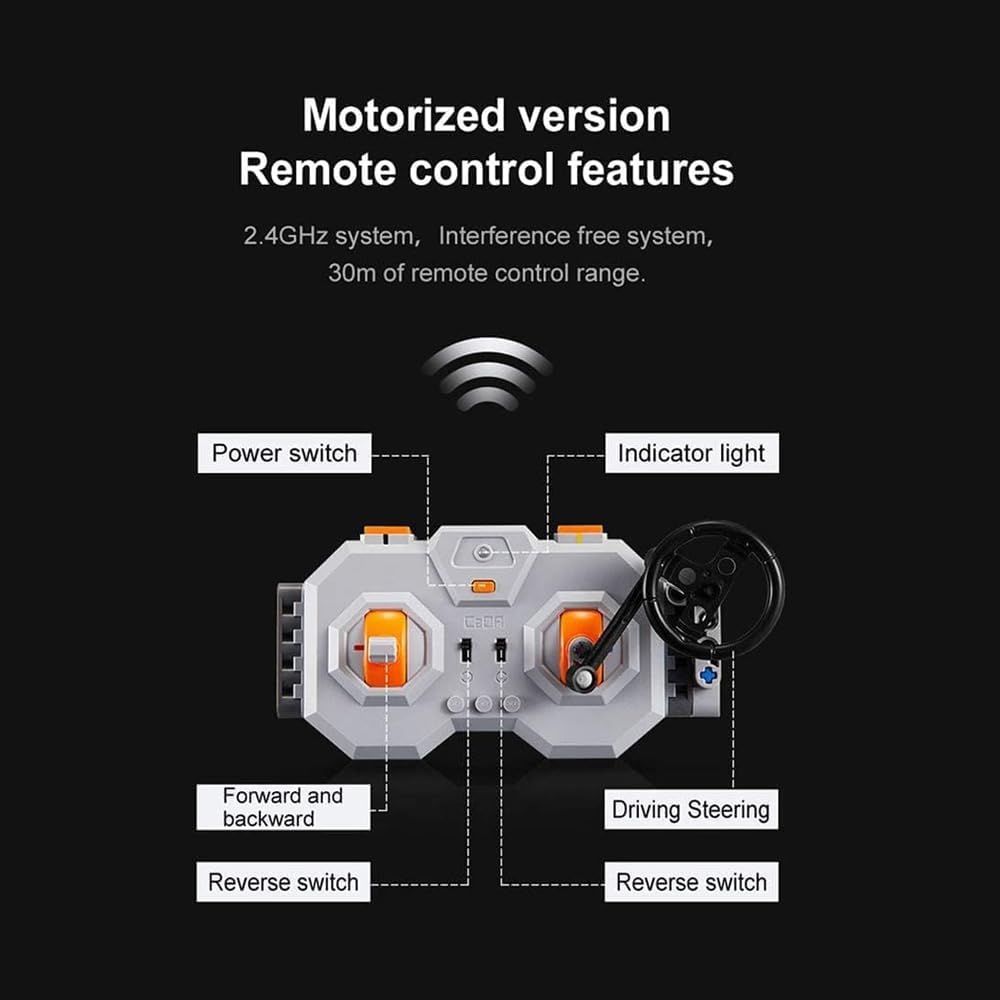 CaDA Pro Power System Pack